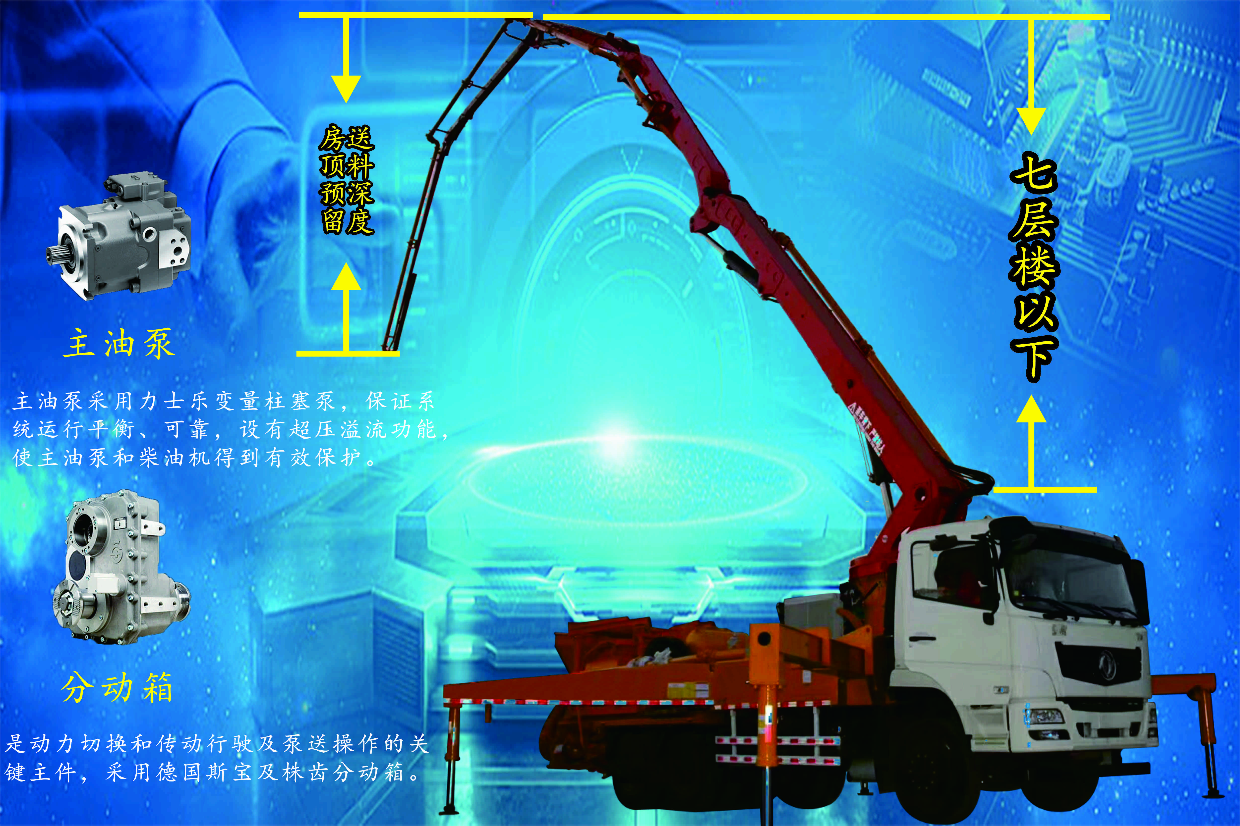 攪拌拖泵,攪拌天泵,車載攪拌泵,混凝土濕噴機(jī),臂架泵,混凝土輸送泵