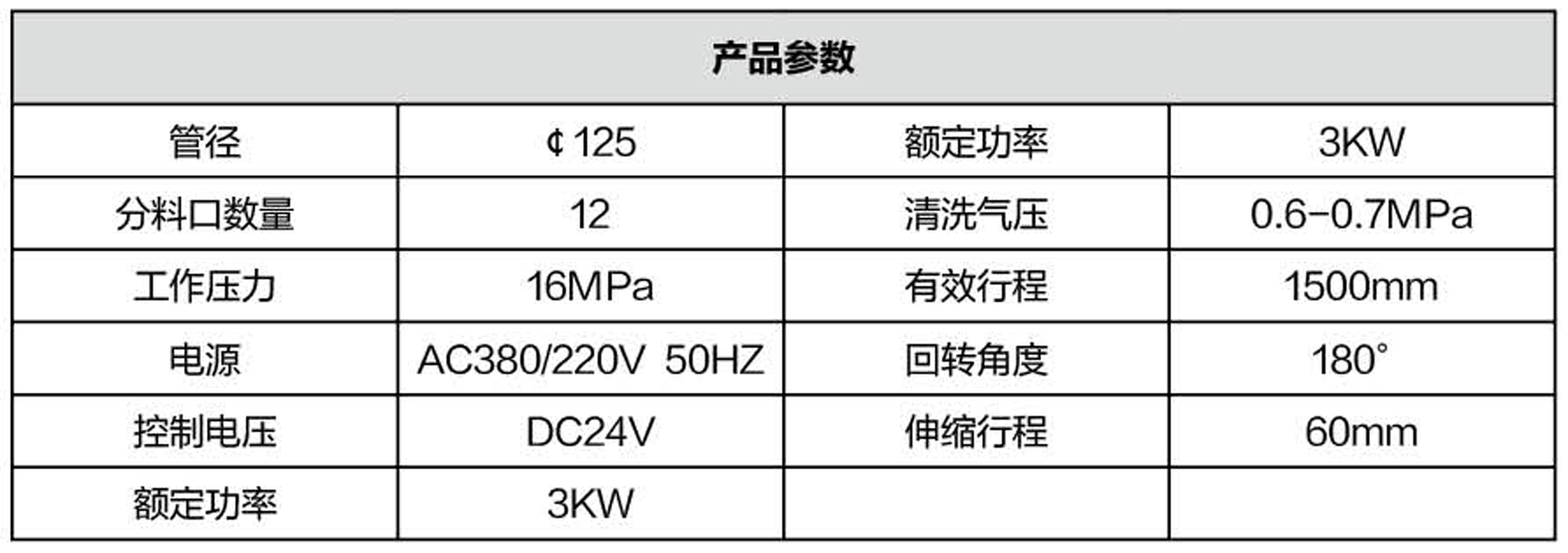 布料機(jī)、大型布料機(jī)、行走式布料機(jī)、圓筒布料機(jī)、行走式液壓布料機(jī)、移動(dòng)式液壓布料機(jī)、電動(dòng)布料機(jī)、手動(dòng)布料機(jī)、梁場(chǎng)專用液壓布料機(jī)