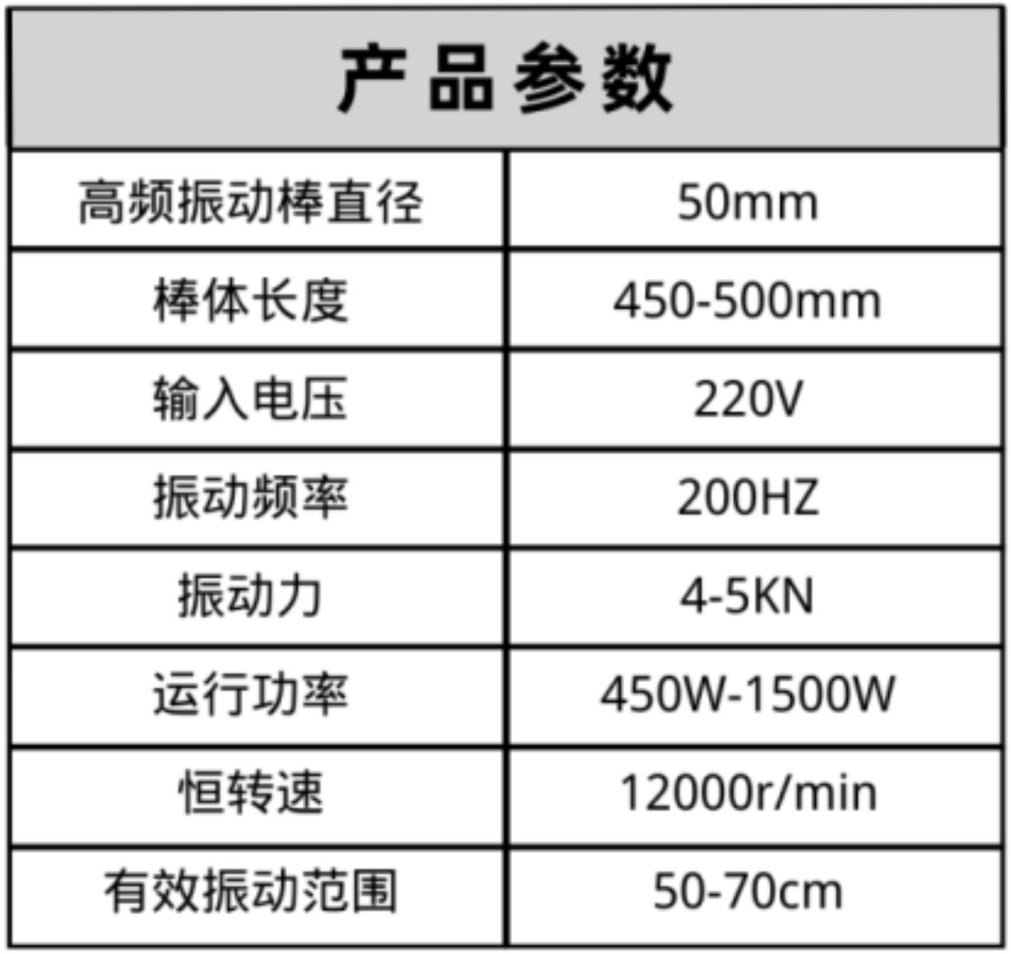 布料機(jī)、大型布料機(jī)、行走式布料機(jī)、圓筒布料機(jī)、行走式液壓布料機(jī)、移動(dòng)式液壓布料機(jī)、電動(dòng)布料機(jī)、手動(dòng)布料機(jī)、梁場(chǎng)專用液壓布料機(jī)