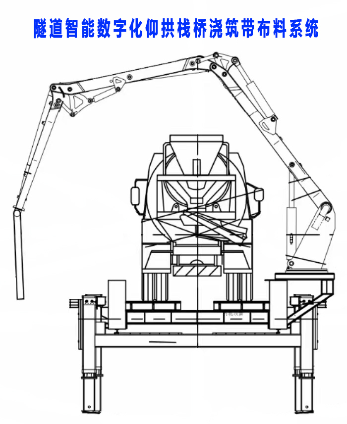 布料機(jī)、大型布料機(jī)、行走式布料機(jī)、圓筒布料機(jī)、行走式液壓布料機(jī)、移動(dòng)式液壓布料機(jī)、電動(dòng)布料機(jī)、手動(dòng)布料機(jī)、梁場專用液壓布料機(jī)