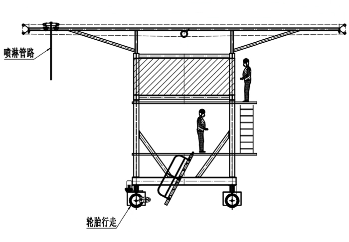 布料機(jī)、大型布料機(jī)、行走式布料機(jī)、圓筒布料機(jī)、行走式液壓布料機(jī)、移動(dòng)式液壓布料機(jī)、電動(dòng)布料機(jī)、手動(dòng)布料機(jī)、梁場專用液壓布料機(jī)